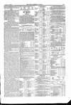 Farmer's Gazette and Journal of Practical Horticulture Saturday 08 April 1865 Page 11