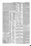 Farmer's Gazette and Journal of Practical Horticulture Saturday 15 September 1866 Page 10