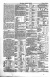 Farmer's Gazette and Journal of Practical Horticulture Saturday 16 January 1869 Page 12