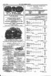 Farmer's Gazette and Journal of Practical Horticulture Saturday 05 June 1869 Page 13