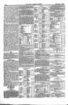 Farmer's Gazette and Journal of Practical Horticulture Saturday 04 September 1869 Page 12