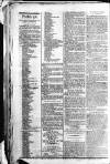Hibernian Journal; or, Chronicle of Liberty Monday 02 December 1782 Page 4