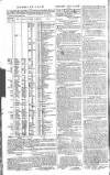 Hibernian Journal; or, Chronicle of Liberty Monday 08 April 1805 Page 4