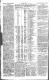 Hibernian Journal; or, Chronicle of Liberty Monday 29 April 1805 Page 4