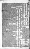 Dublin Morning Register Monday 28 March 1831 Page 4