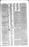 Dublin Morning Register Friday 07 November 1834 Page 3