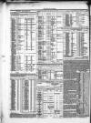 Newry Examiner and Louth Advertiser Saturday 30 March 1839 Page 4