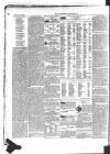 Wexford Independent Wednesday 13 October 1858 Page 4