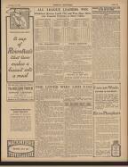 Sunday Mirror Sunday 15 October 1916 Page 15