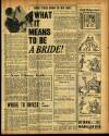 Sunday Mirror Sunday 01 May 1938 Page 33