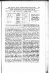 Journal of the Chemico-Agricultural Society of Ulster Monday 02 November 1857 Page 11