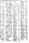Lloyd's List Friday 06 February 1801 Page 2