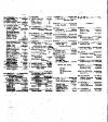 Lloyd's List Tuesday 17 February 1801 Page 2