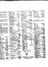 Lloyd's List Friday 06 March 1801 Page 2