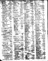 Lloyd's List Friday 20 March 1801 Page 2