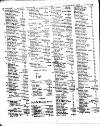 Lloyd's List Tuesday 07 April 1801 Page 2