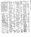 Lloyd's List Friday 17 April 1801 Page 2