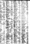Lloyd's List Tuesday 11 August 1801 Page 2