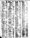 Lloyd's List Tuesday 25 August 1801 Page 2