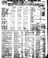 Lloyd's List Friday 02 April 1802 Page 1