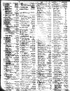 Lloyd's List Tuesday 01 June 1802 Page 2