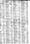 Lloyd's List Tuesday 15 June 1802 Page 2