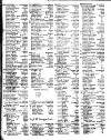 Lloyd's List Friday 13 August 1802 Page 2