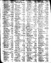 Lloyd's List Tuesday 31 August 1802 Page 2