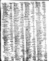 Lloyd's List Tuesday 21 September 1802 Page 2