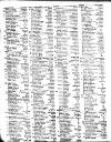 Lloyd's List Tuesday 19 October 1802 Page 2