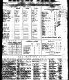Lloyd's List Tuesday 11 January 1803 Page 1