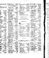 Lloyd's List Friday 04 February 1803 Page 2