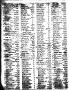 Lloyd's List Tuesday 01 March 1803 Page 2