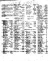 Lloyd's List Friday 25 November 1803 Page 2