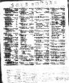 Lloyd's List Friday 07 December 1804 Page 2