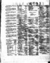 Lloyd's List Friday 25 January 1805 Page 2