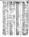 Lloyd's List Tuesday 05 February 1805 Page 2