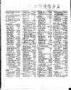 Lloyd's List Friday 08 February 1805 Page 2