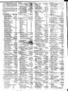 Lloyd's List Tuesday 12 February 1805 Page 2