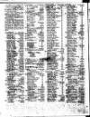 Lloyd's List Friday 05 April 1805 Page 2