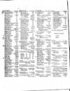 Lloyd's List Friday 29 November 1805 Page 2