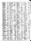 Lloyd's List Friday 06 December 1805 Page 2