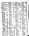 Lloyd's List Friday 20 December 1805 Page 2