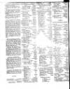 Lloyd's List Tuesday 21 January 1806 Page 2