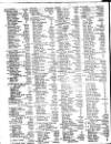 Lloyd's List Tuesday 28 January 1806 Page 2