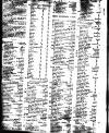 Lloyd's List Friday 01 January 1808 Page 2