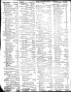 Lloyd's List Tuesday 31 January 1809 Page 2