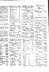 Lloyd's List Friday 10 February 1809 Page 2