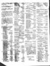 Lloyd's List Friday 24 February 1809 Page 2