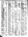 Lloyd's List Friday 14 July 1809 Page 2